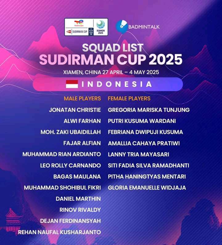 Pemain Indonesia di Sudirman Cup 2025