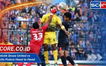 Statistik Dewa United vs Barito Putera Head to Head Jelang Laga Ini