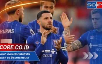 Statistik Ipswich vs Bournemouth: Analisis Pertandingan Terkini