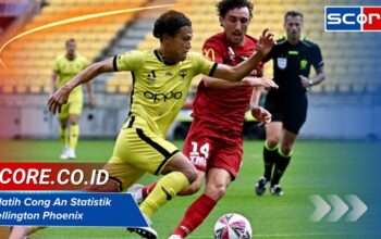 Statistik Wellington Phoenix vs Adelaide United: Data dan Prediksi