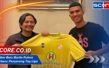 Striker Baru Barito Putera Terbaru: Penyerang Top Liga 2025