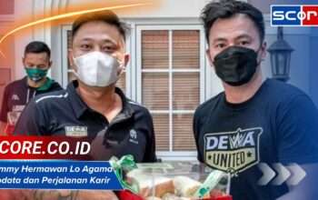 Tommy Hermawan Lo Agama Biodata dan Perjalanan Karir