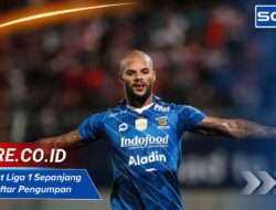 Top Assist Liga 1 Sepanjang Masa: Daftar Pengumpan Terbaik Indonesia