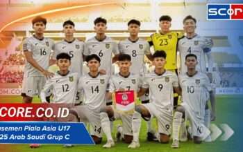 Klasemen Piala Asia U17 2025 Arab Saudi Grup C: Update Terbaru