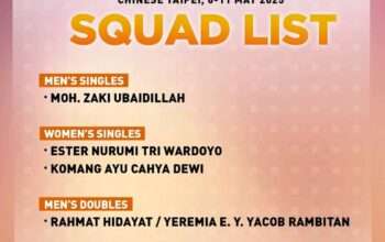 Pemain di Taipei Open 2025: Daftar Drawing dan Mundur dari Turnamen