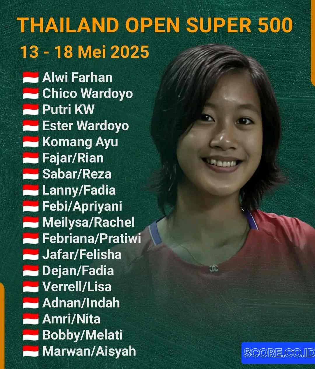 Jadwal Thailand Open 2025, dan Drawing Lengkap