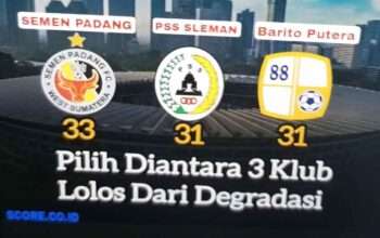 Pilih 3 Klub yang Akan Didegradasi? Juga Skenarionya