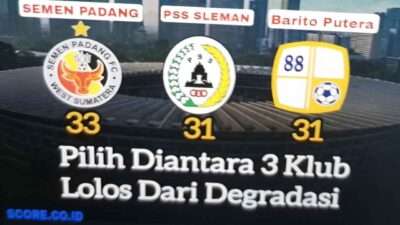 Klub yang Akan Didegradasi