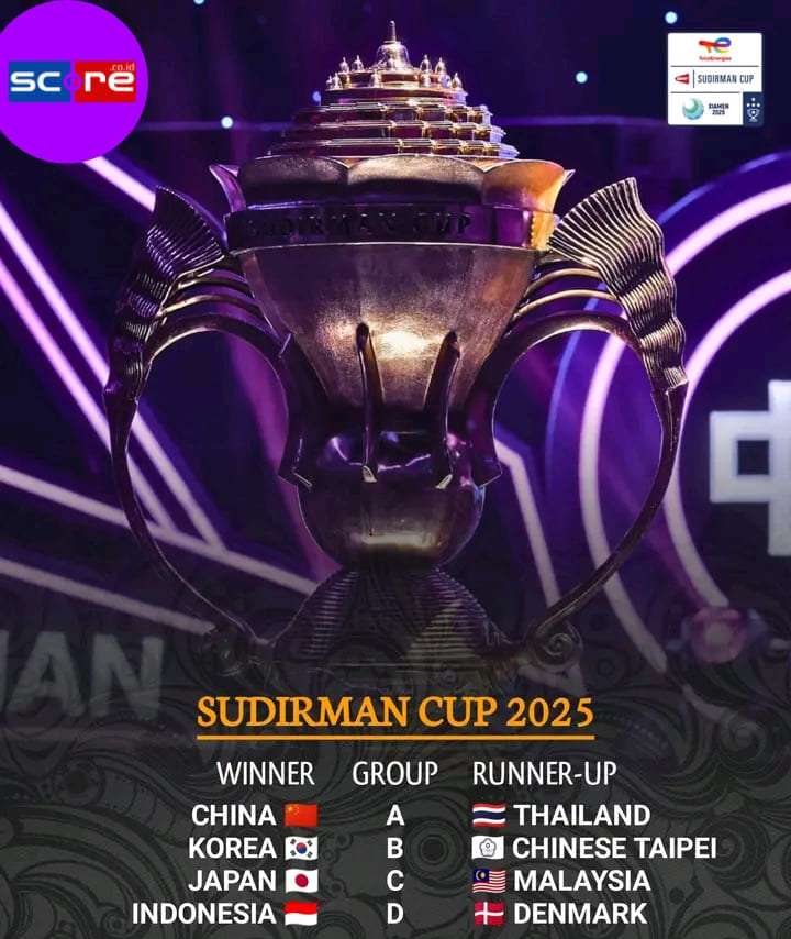 Tim yang Lolos ke Perempat Final Piala Sudirman 2025