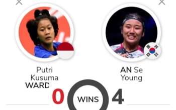 Prediksi dan H2H Putri Kw vs An Se Young Semifinal Piala Sudirman 2025