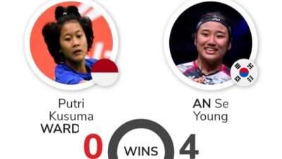 Prediksi dan H2H Putri Kw vs An Se Young Semifinal Piala Sudirman 2025