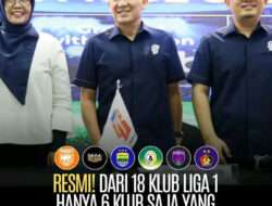 6 Klub Liga 1 Musim 2024/2025 Lolos Lisensi ACL Musim Depan, Siapa Saja?