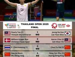 Vote Yuk! Prediksi Juara Thailand Open 2025 Super 500