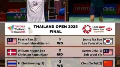 Vote Yuk! Prediksi Juara Thailand Open 2025 Super 500