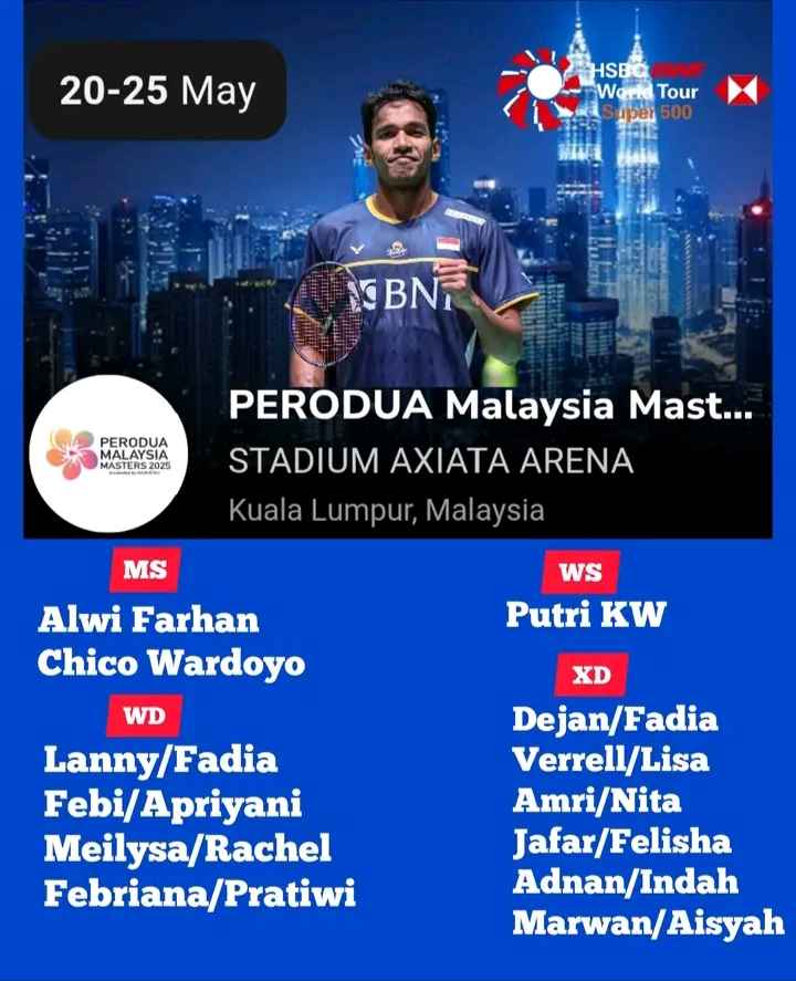 Malaysia Masters 2025: Daftar Pemain, Jadwal dan Wakil Indonesia