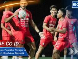 5 Pertemuan Terakhir Persija vs Bali United Hasil dan Statistik