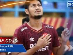 Abdul Rahman PSM 2025 Statistik: Performa Terupdate dan Detail
