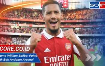 Agama William Saliba: Fakta Unik Bek Andalan Arsenal