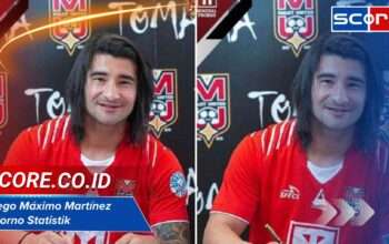 Diego Maximo Martinez Adorno Statistik: Performa Gacor Striker Ini