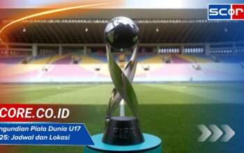 Drawing piala dunia U17 2025: Jadwal dan Lokasi Terbaru