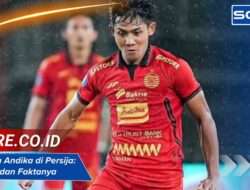 Gaji Firza Andika di Persija: Nominal dan Faktanya