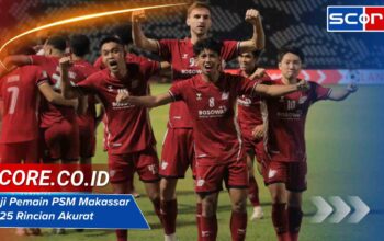 Gaji Pemain PSM Makassar 2025 Rincian Akurat