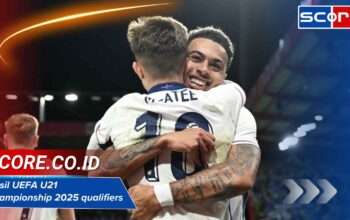 Hasil UEFA U21 Championship 2025 qualifiers, tim unggulan