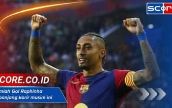 Jumlah Gol Raphinha sepanjang karir musim ini Update Lengkapnya