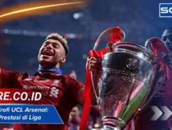 Jumlah Trofi UCL Arsenal: Sejarah Prestasi di Liga Champions