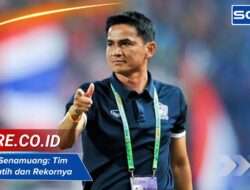 Kiatisuk Senamuang: Tim yang Dilatih dan Rekornya