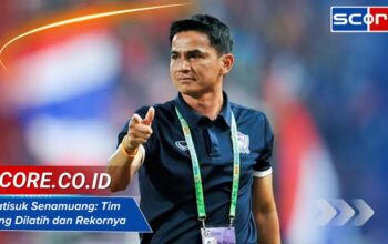 Kiatisuk Senamuang: Tim yang Dilatih dan Rekornya