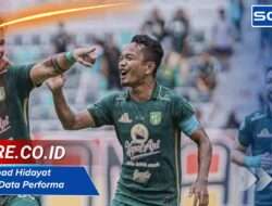 Muhammad Hidayat Statistik Data Performa Top