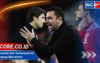 Pencetak Gol Terbanyak ke Gawang Barcelona: Rekor Fantastis