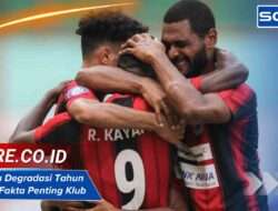 Persipura Degradasi Tahun Berapa? Fakta Penting Klub