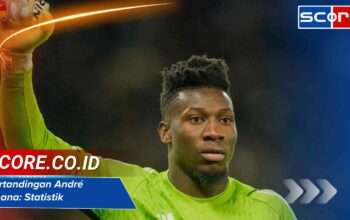 Pertandingan Andre Onana: Statistik dan Performa Kiper MU