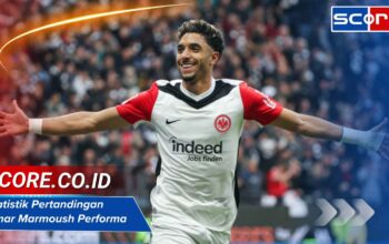 Statistik Pertandingan Omar Marmoush Performa Terbaru 2025