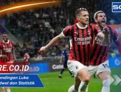 Info Pertandingan Luka Jovic: Jadwal dan Statistik Gol Terbaru