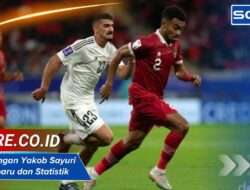 Pertandingan Yakob Sayuri: Aksi Terbaru dan Statistik Lengkapnya