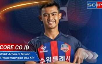 Statistik Arhan di Suwon FC: Perkembangan Bek Kiri Timnas Indonesia