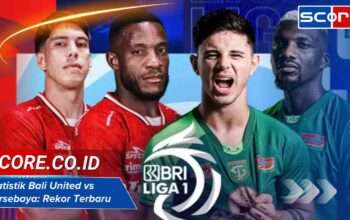 Statistik Bali United vs Persebaya: Rekor Terbaru 2025
