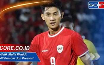 Statistik Malik Risaldi: Profil Pemain dan Prestasi Karir