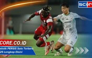 Statistik PERSIS Solo Terbaru 2025 Lengkap Disini