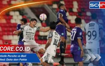 Statistik Persita vs Bali United: Data dan Fakta Pertandingan