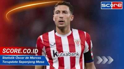 Statistik Óscar De Marcos Terupdate