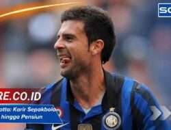Thiago Motta karir Pemain Sepakbola dari Awal hingga Pensiun