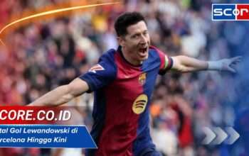 Total Gol Lewandowski di Barcelona Hingga Kini
