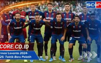 Formasi Levante 2024-2025: Taktik Baru Pelatih di Musim Depan