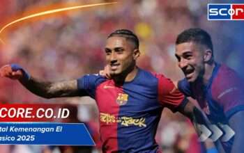 Total Kemenangan El Clasico 2025: Statistik Hasil Pertandingan Ini