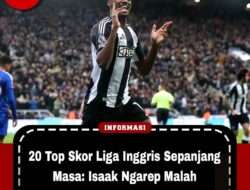 20 Top Skor Liga Inggris Sepanjang Masa: Isaak Ngarep Malah Dipecundangi Legenda Ini
