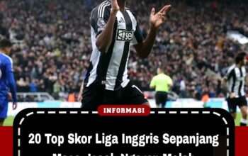 20 Top Skor Liga Inggris Sepanjang Masa: Isaak Ngarep Malah Dipecundangi Legenda Ini
